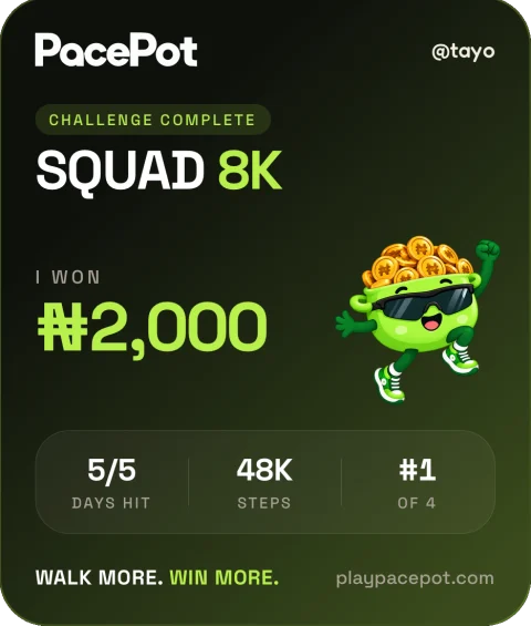 A result card: challenge complete, ₦2,000, 5 of 5 days hit.